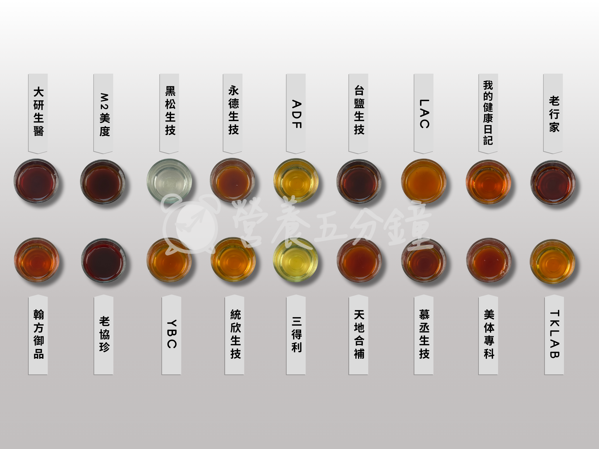 膠原蛋白飲比較