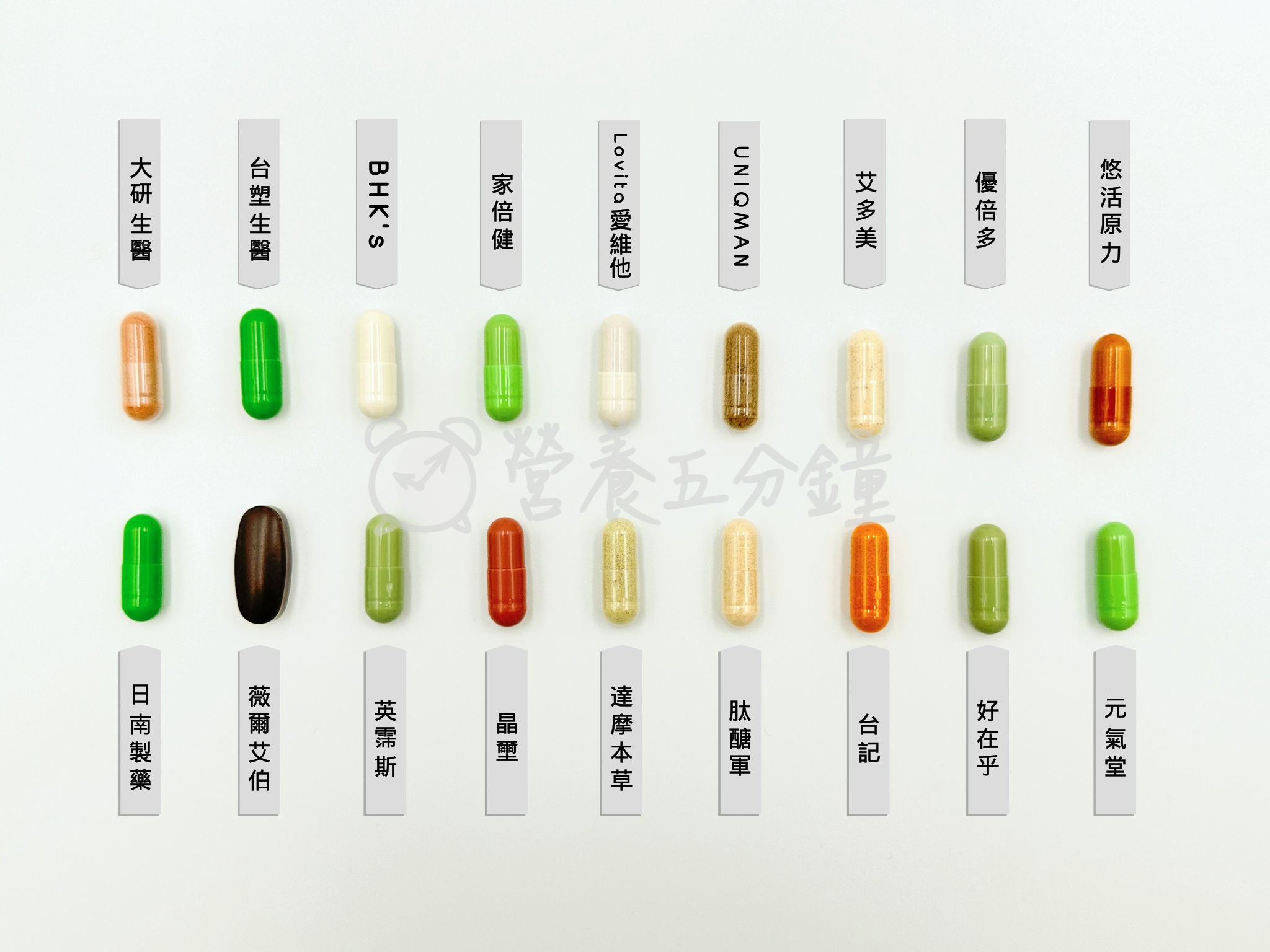 苦瓜胜肽推薦比較