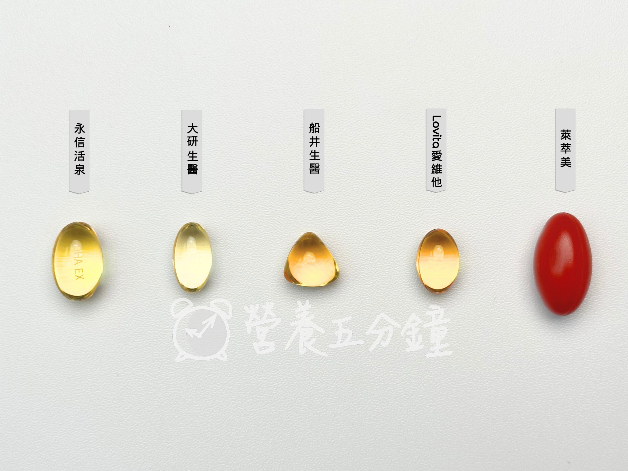 兒童魚油軟膠囊比較