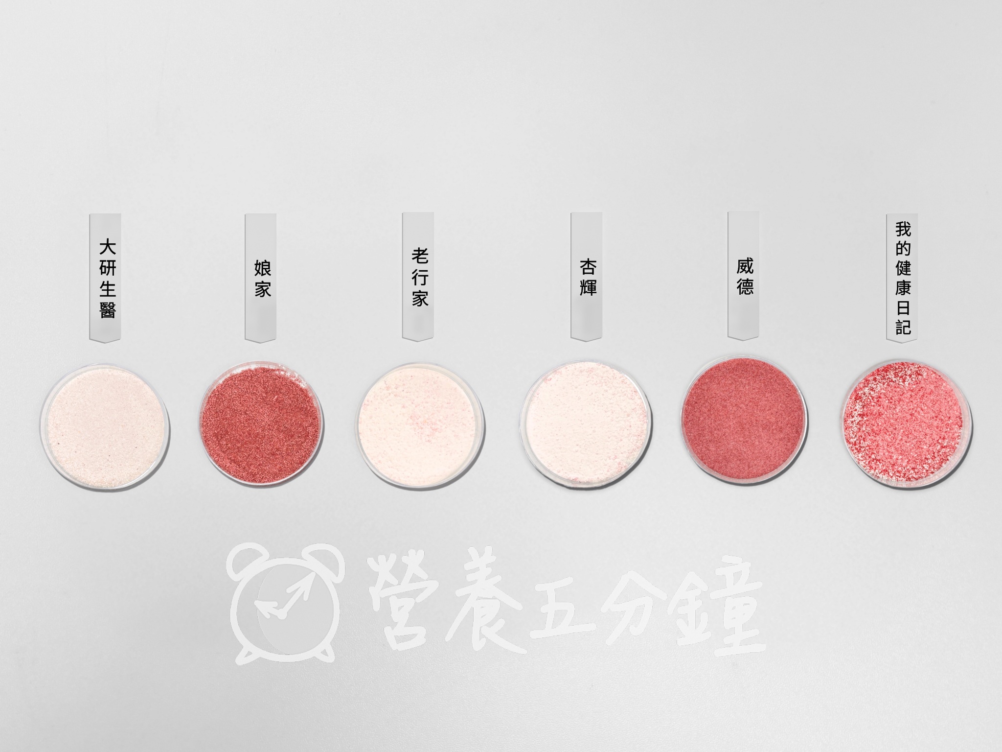 蔓越莓益生菌粉包比較