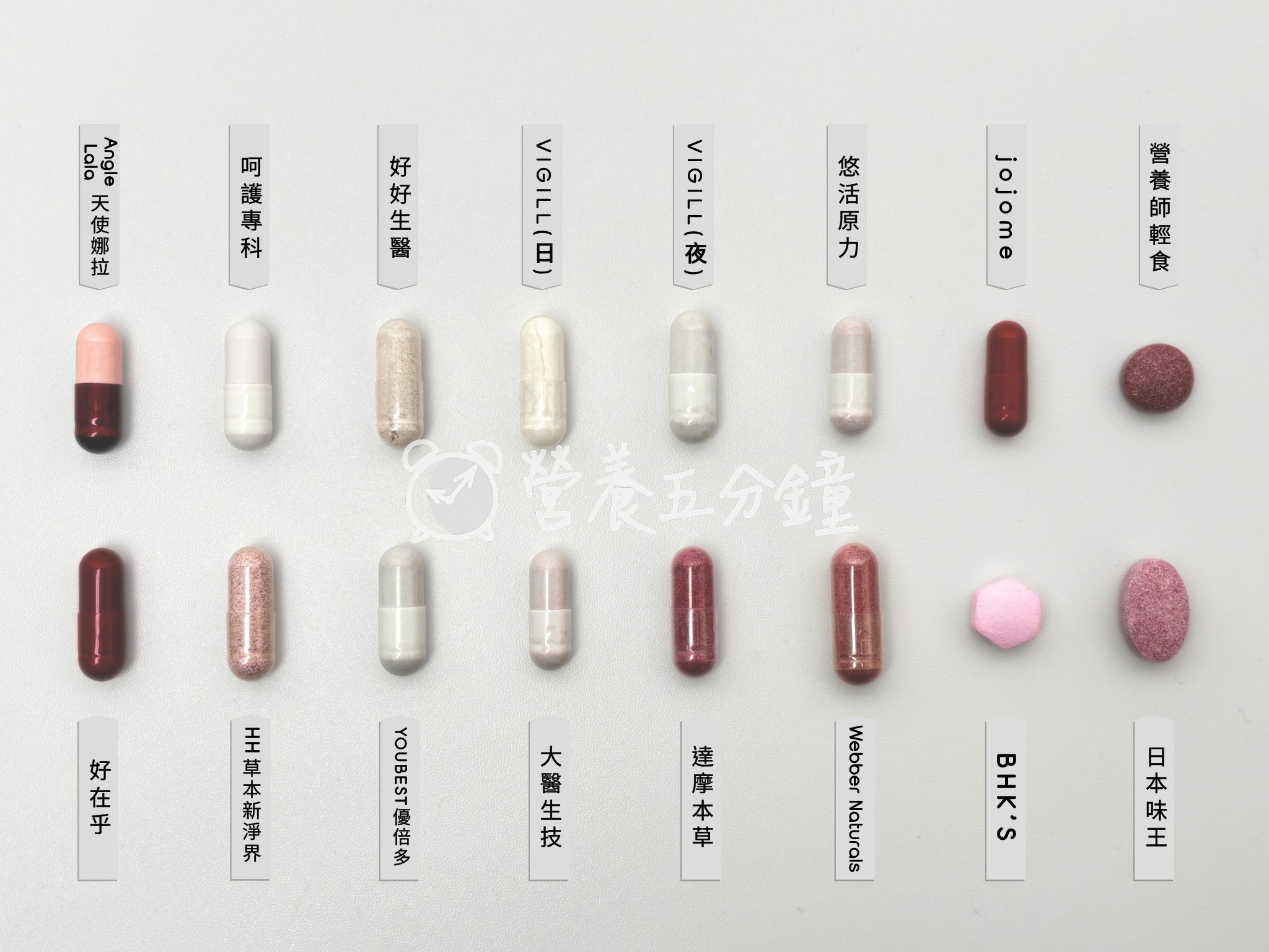 蔓越莓益生菌膠囊比較