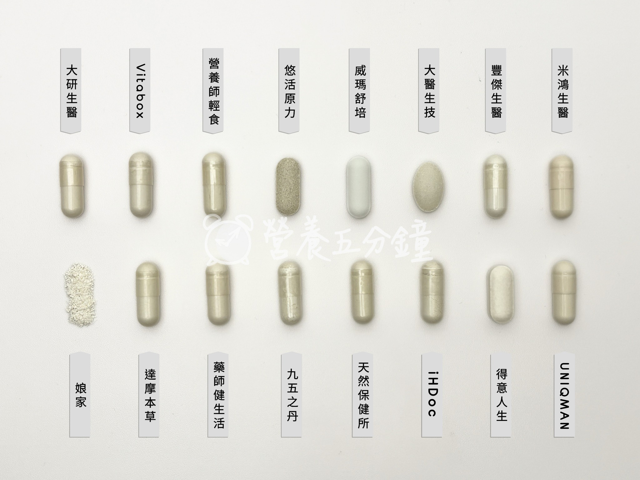 海藻鈣劑型比較