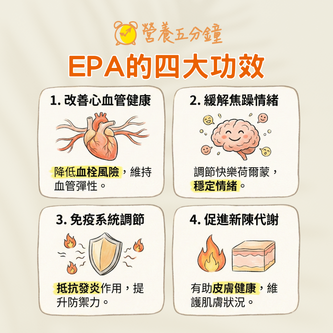 EPA功效