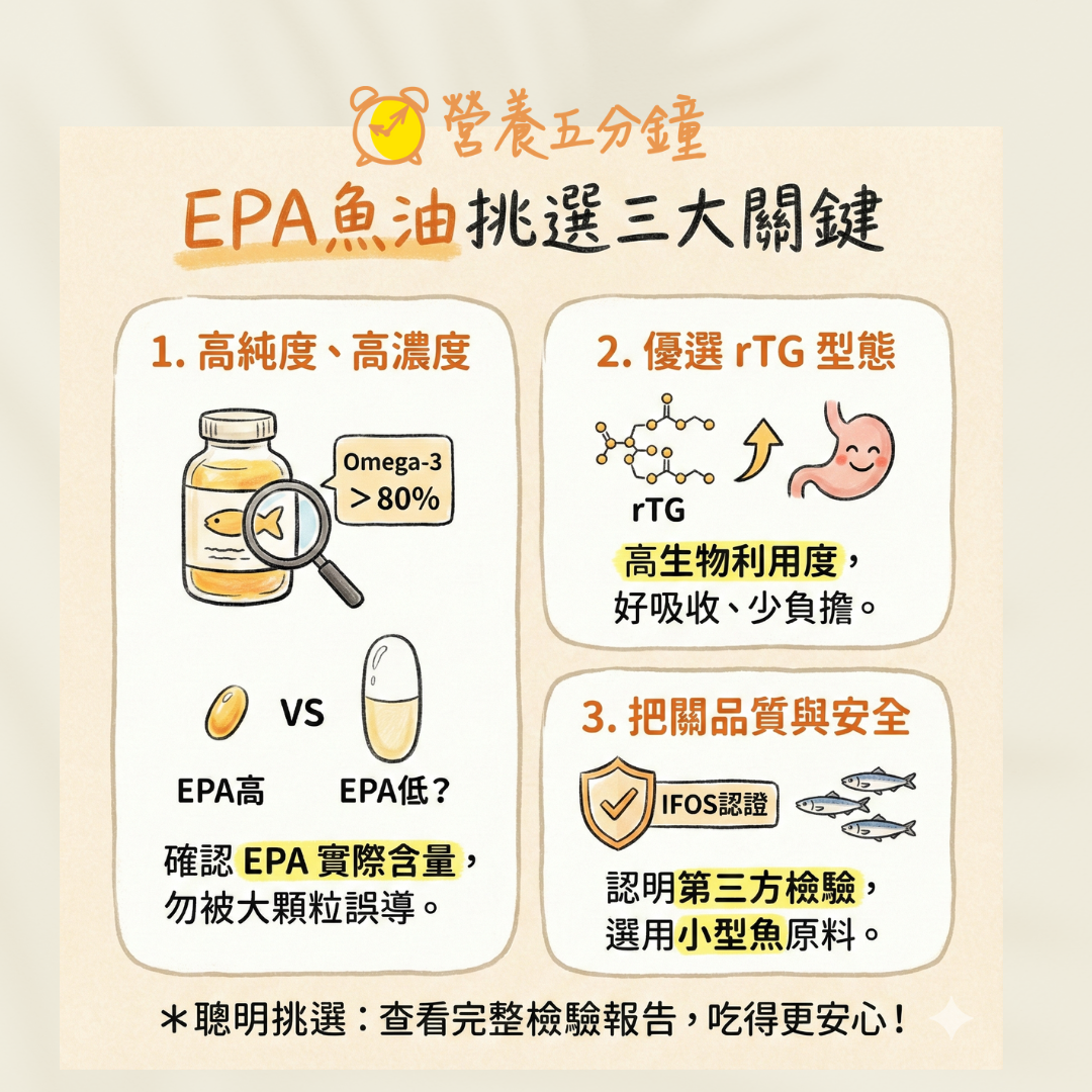 EPA魚油怎麼挑?