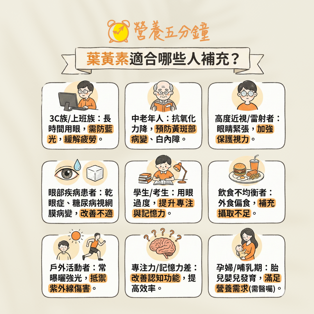 葉黃素功效適合哪些人吃