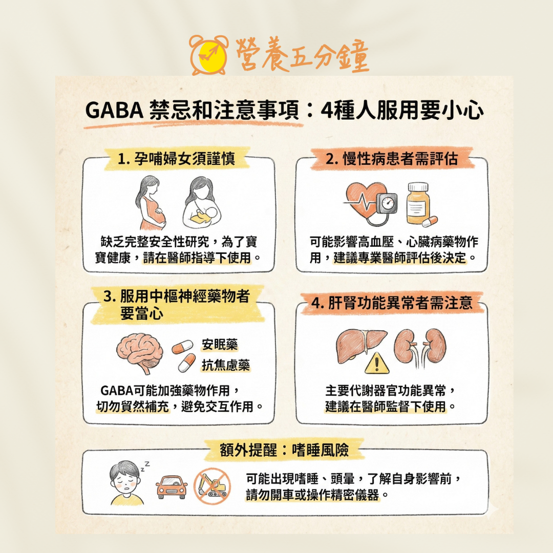 GABA禁忌注意事項