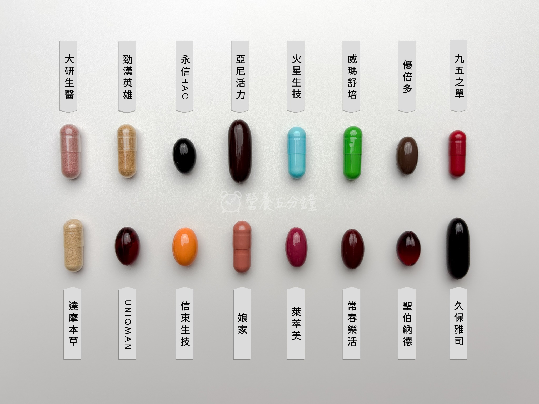 南瓜籽油推薦比較