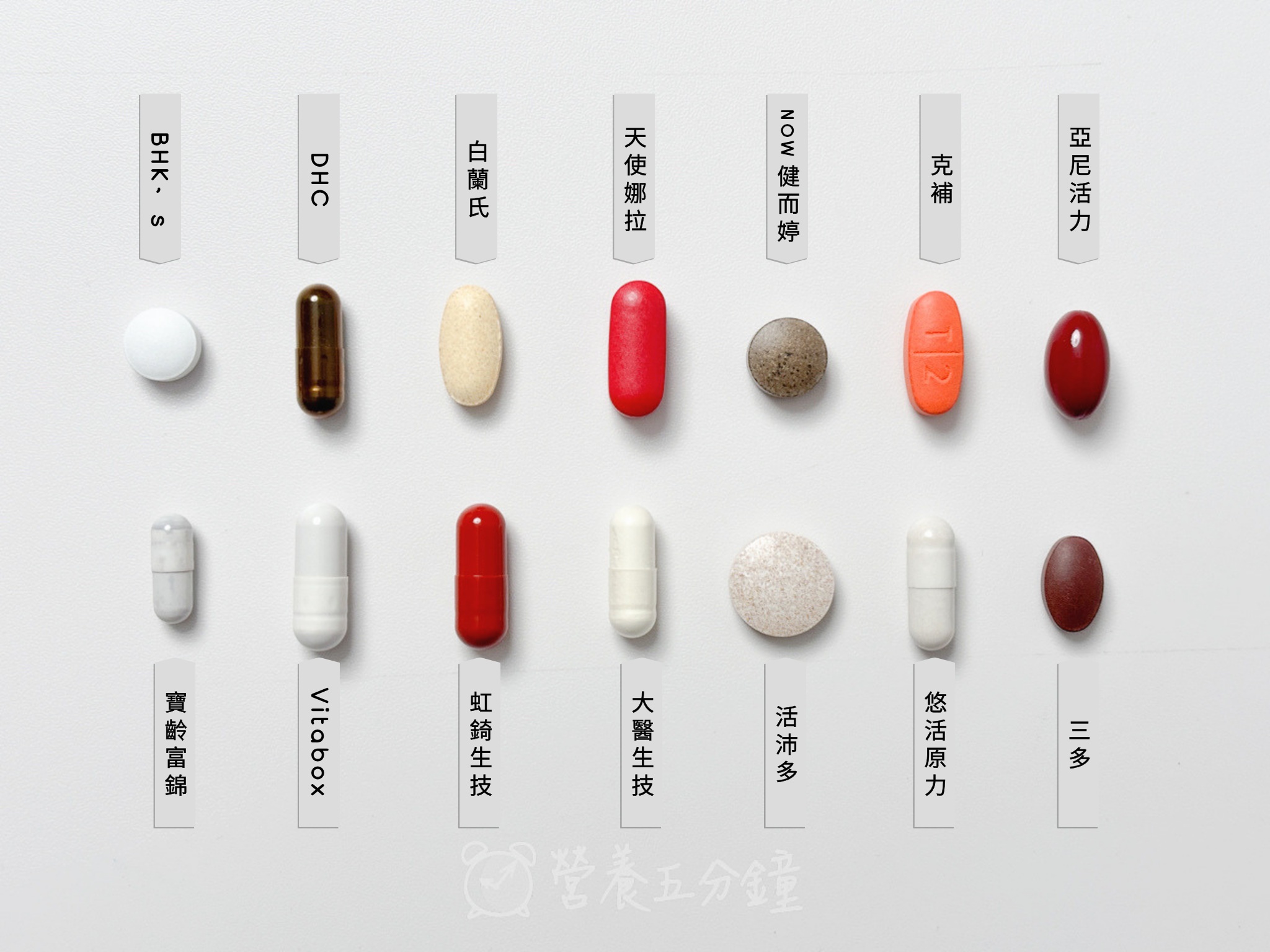 鐵劑比較